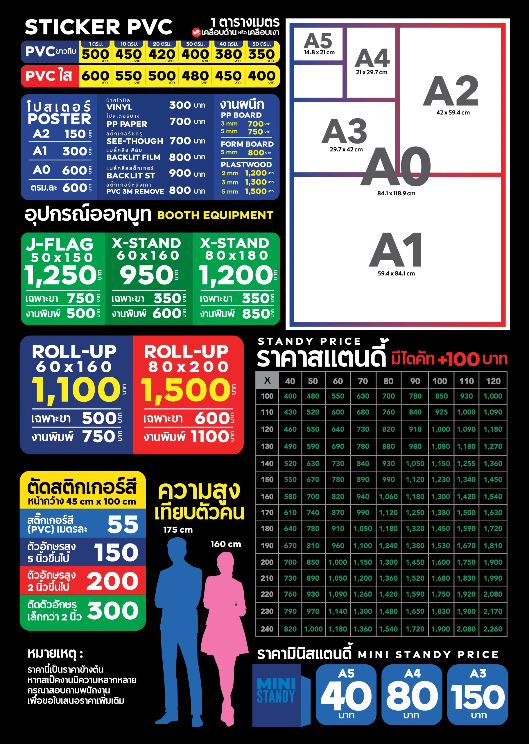 เรทราคาโรงพิมพ์เมืองทองธานี